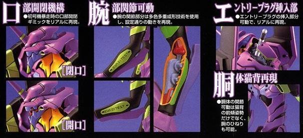 Gunpla HG Evangelion EVA-01 Test Type-Bandai-Ace Cards &amp; Collectibles