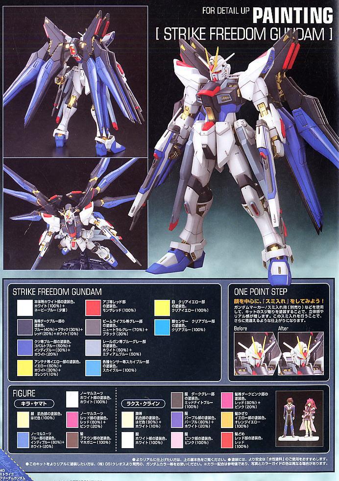 Gunpla MG 1/100 Strike Freedom Gundam Full Burst Mode-Bandai-Ace Cards &amp; Collectibles