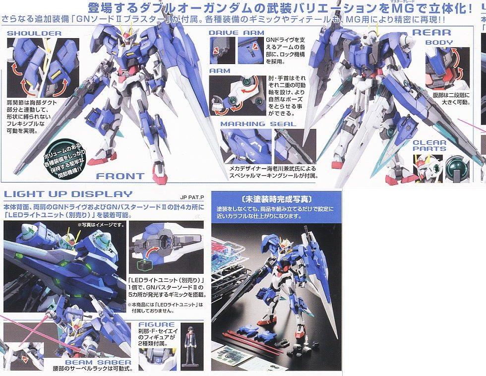 Gunpla MG GN-0000/7S 00 Gundam Seven Sword/G-Bandai-Ace Cards &amp; Collectibles