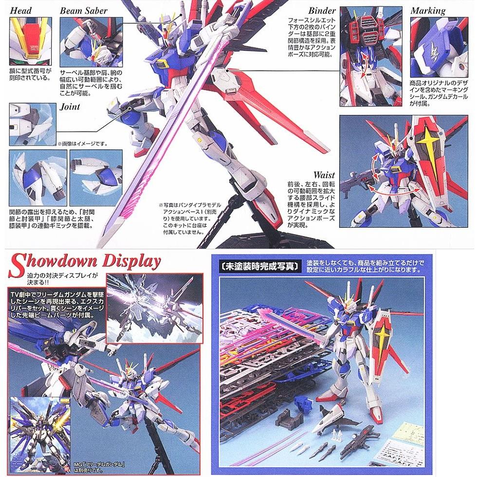 Gunpla MG ZGMF-X56S Force Impulse Gundam-Bandai-Ace Cards & Collectibles