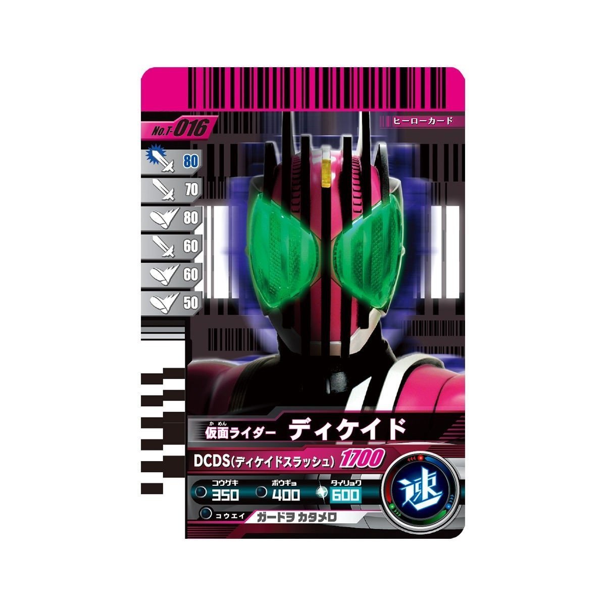 Kamen Rider Decade Transformation Belt Ver.20th DX Decade Driver - Ace ...