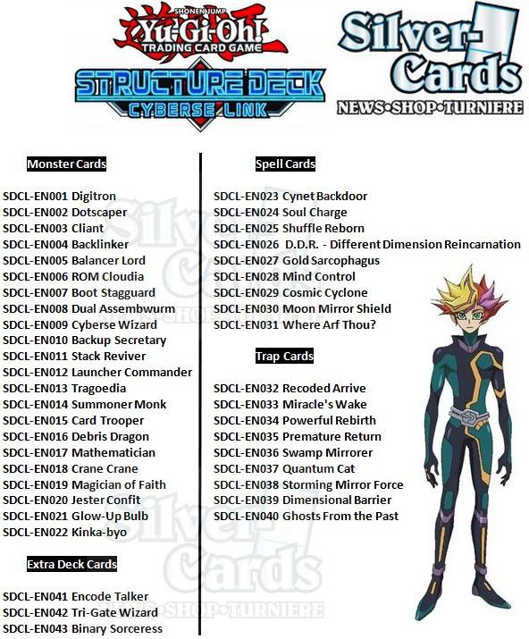 Yu-Gi-Oh TCG: Cyberse Link Structure Deck [SDCL] (English)-Konami-Ace Cards &amp; Collectibles