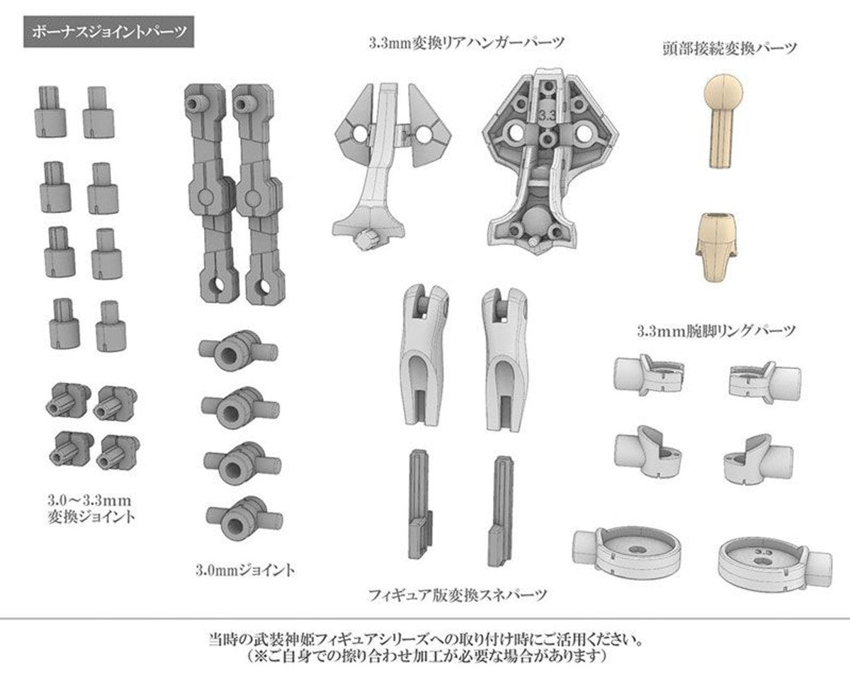 Busou Shinki &quot;Type Angel Arnval&quot; Plastic Model Kit-Kotobukiya-Ace Cards &amp; Collectibles