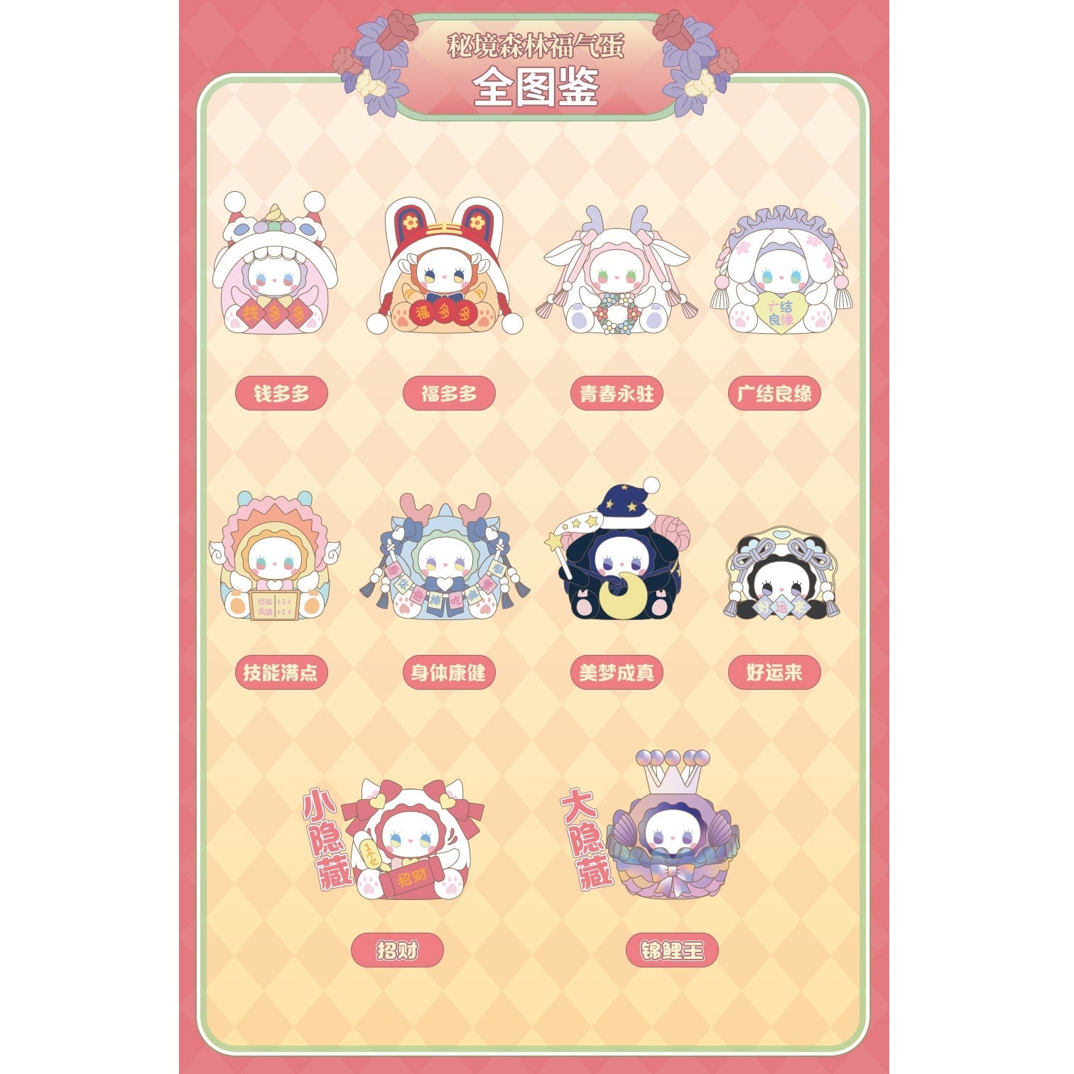 MJ STUDIO Emma Unexplored Forest Lucky Egg Series-Single Box (Random)-MJ Studio-Ace Cards & Collectibles