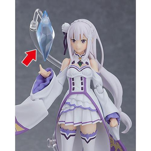 Max Factory Re:Zero -Starting Life In Another World- Figma [419] "Emilia"-Max Factory-Ace Cards & Collectibles