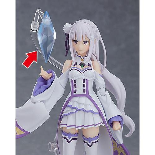 Max Factory Re:Zero -Starting Life In Another World- Figma "Emilia"-Max Factory-Ace Cards & Collectibles