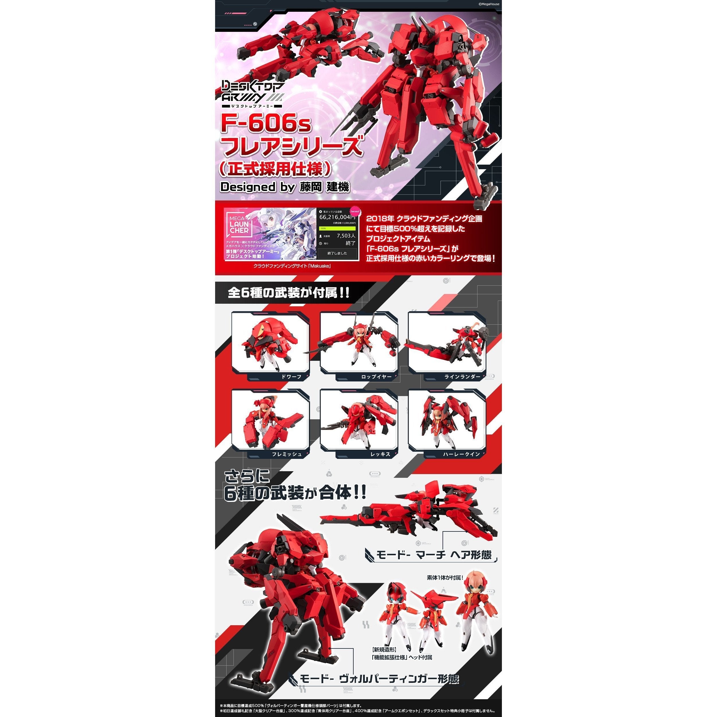 Desktop Army EX. 12 F-606S FREA Series - Ace Cards Sdn Bhd