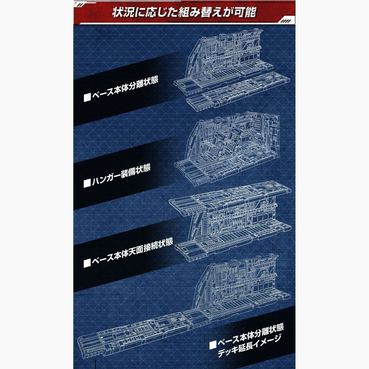 Realistic Model Series Mobile Suit Gundam 1/144 HGUC &quot;White Base&quot; Catapult Deck (Renewal Edition)-MegaHouse-Ace Cards &amp; Collectibles